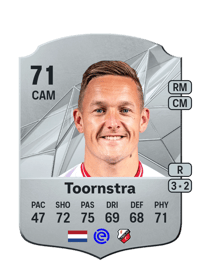 Jens Toornstra Rare 71 OVR