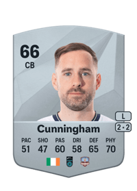 Greg Cunningham Common 66 OVR