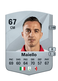 Raffaele Maiello Common 67 OVR