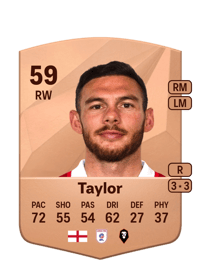 Jon Taylor Common 59 OVR