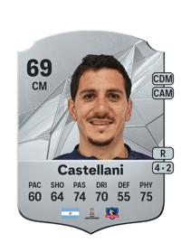 Gonzalo Castellani Rare 69 OVR