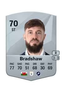 Tom Bradshaw Common 70 OVR