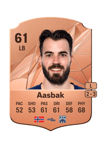 Christoffer Aasbak Rare 61 OVR