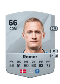 Marcel Rømer Common 66 OVR