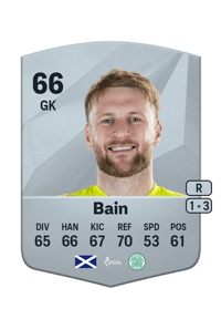 Scott Bain Common 66 OVR
