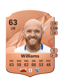 Jonny Williams Rare 63 OVR