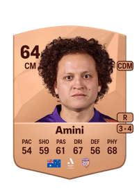 Mustafa Amini Common 64 OVR