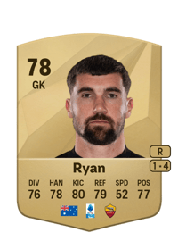 Mathew Ryan Common 78 OVR