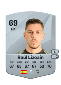 Raúl Lizoain Common 69 OVR