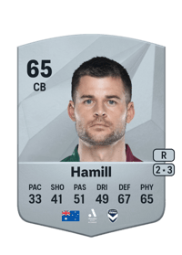 Brendan Hamill Common 65 OVR