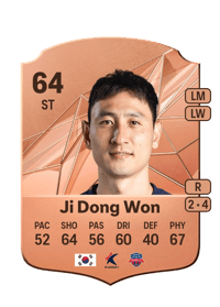 Ji Dong Won Rare 64 OVR