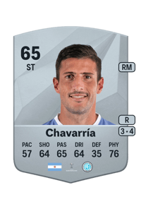 Pablo Chavarría Common 65 OVR