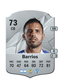 Pier Barrios Rare 73 OVR