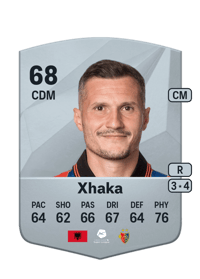Taulant Xhaka Common 68 OVR