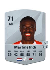 Bruno Martins Indi Common 71 OVR