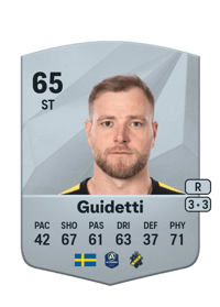John Guidetti Common 65 OVR