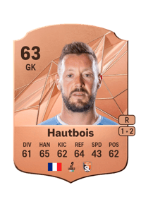 Maxime Hautbois Rare 63 OVR