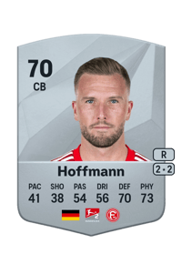 André Hoffmann Common 70 OVR