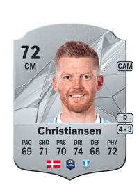 Anders Christiansen Rare 72 OVR