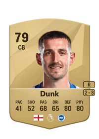 Lewis Dunk Common 79 OVR