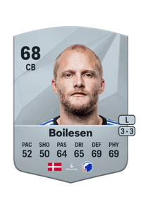 Nicolai Boilesen Common 68 OVR