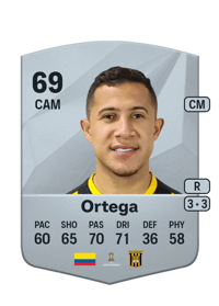 Michael Ortega Common 69 OVR