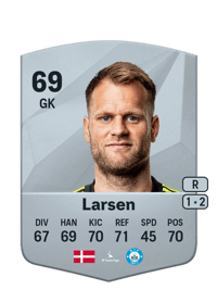 Nicolai Larsen Common 69 OVR
