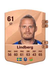 Jonas Lindberg Common 61 OVR