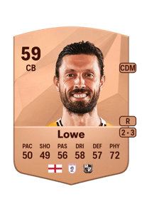 Jason Lowe Common 59 OVR