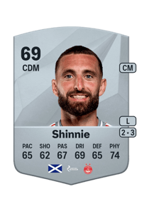 Graeme Shinnie Common 69 OVR
