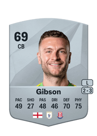 Ben Gibson Common 69 OVR