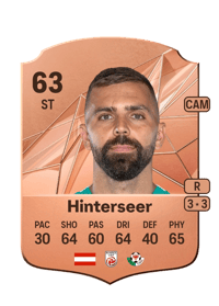 Lukas Hinterseer Rare 63 OVR