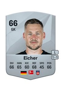 Vitus Eicher Common 66 OVR