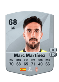 Marc Martínez Common 68 OVR