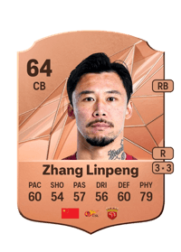 Zhang Linpeng Rare 64 OVR