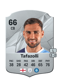 Ryan Tafazolli Rare 66 OVR