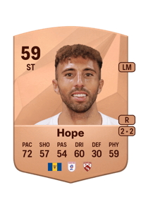 Hallam Hope Common 59 OVR