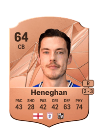 Ben Heneghan Rare 64 OVR