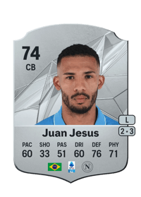 Juan Jesus Rare 74 OVR