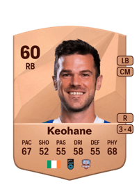 Jimmy Keohane Common 60 OVR