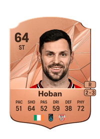 Patrick Hoban Rare 64 OVR