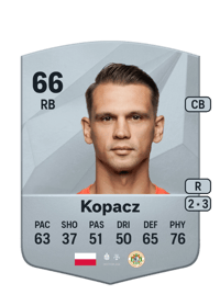 Bartosz Kopacz Common 66 OVR