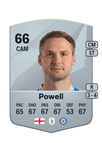 Nick Powell Common 66 OVR