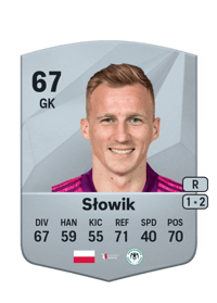 Jakub Słowik Common 67 OVR