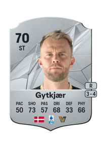 Christian Gytkjær Rare 70 OVR