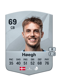 Daniel Høegh Common 69 OVR