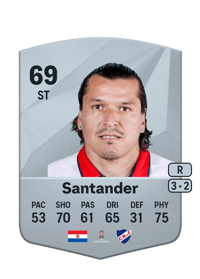 Federico Santander Common 69 OVR