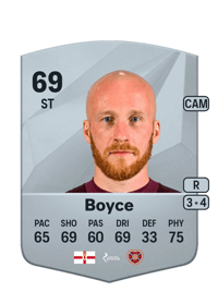 Liam Boyce Common 69 OVR