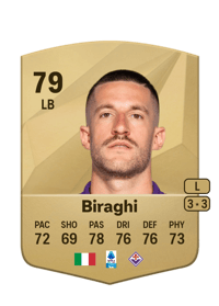 Cristiano Biraghi Common 79 OVR