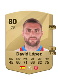 David López Common 80 OVR